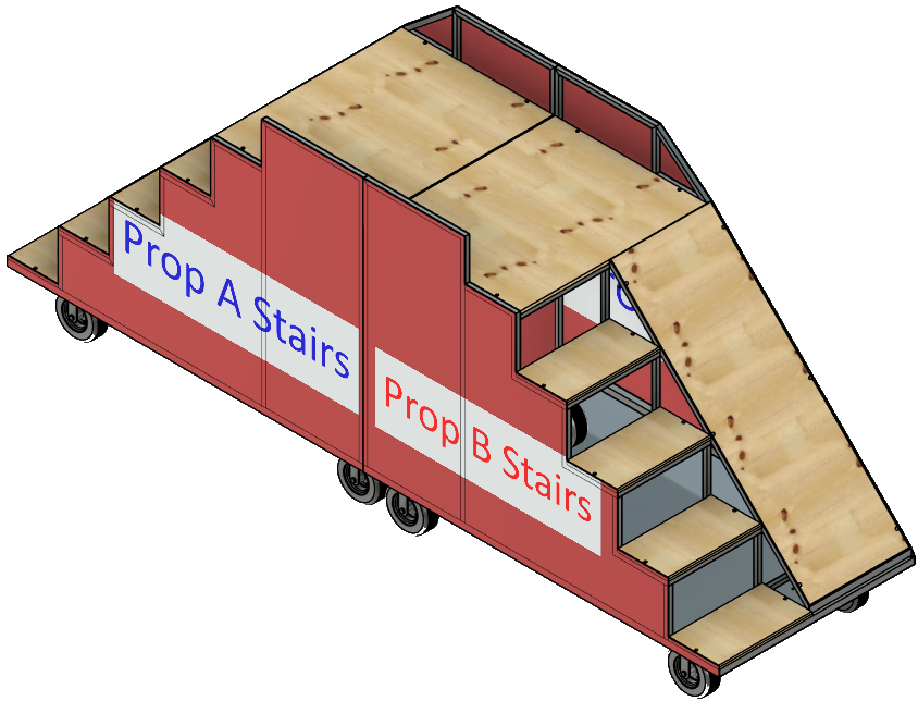 CAD mockup: mirrored stair pair with coroplast side panels labeled Prop A and Prop B
